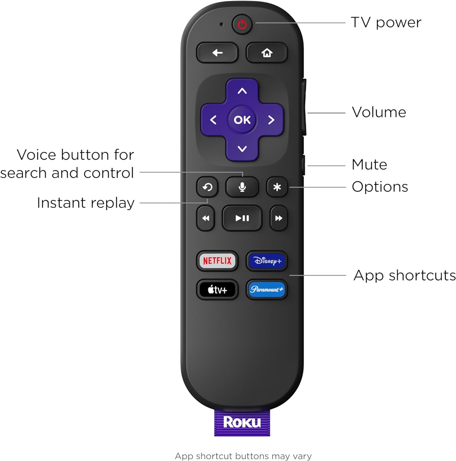 Roku Express 4K+ | Roku Streaming Device 4K/HDR, Roku Voice Remote, Free & Live TV