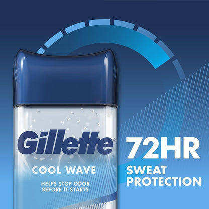 Gillette Antiperspirant Deodorant for Men