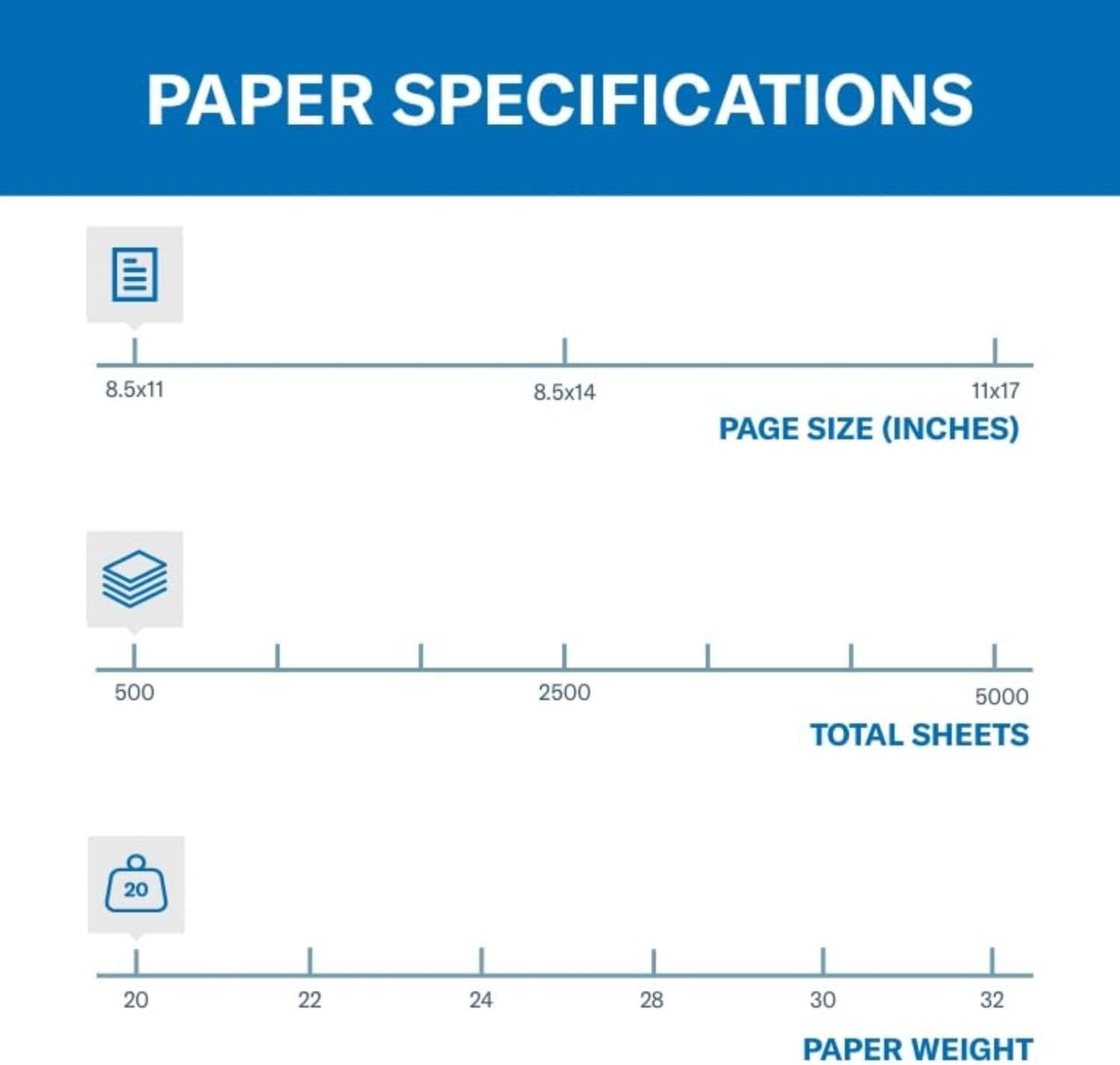 Hammermill Colored Paper