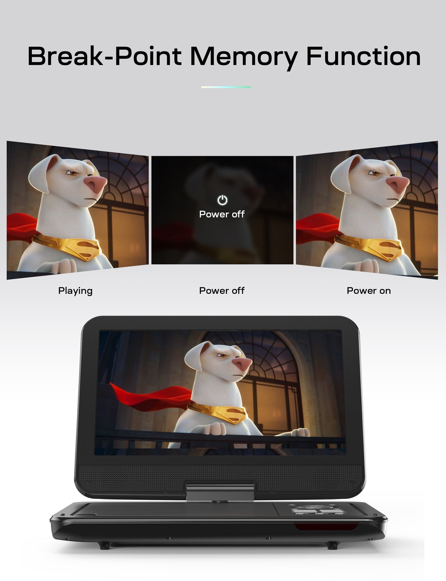 12.5" Portable DVD Player with 10.5" HD Swivel Screen