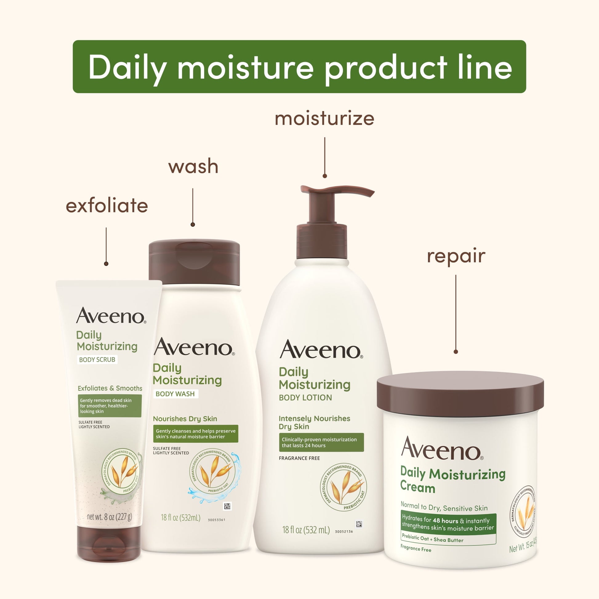 Aveeno Daily Moisturizing Body Lotion